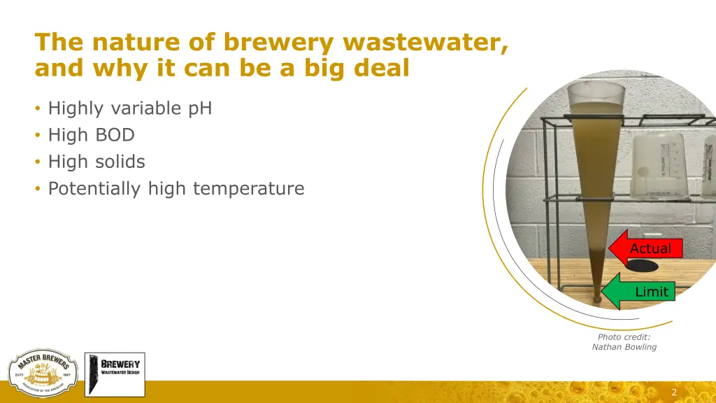 the nature of brewery wastewater