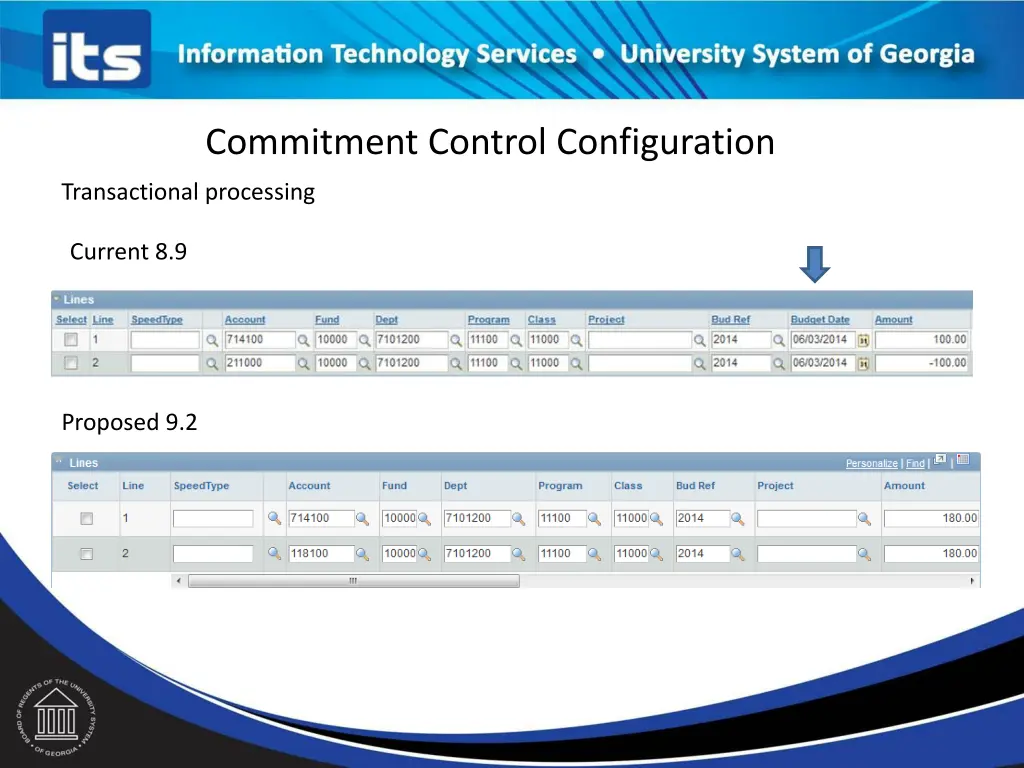 commitment control configuration 3