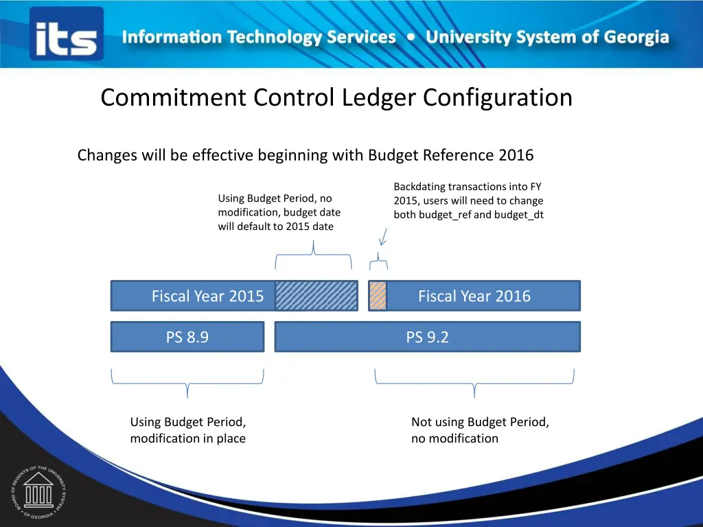 commitment control ledger configuration 5