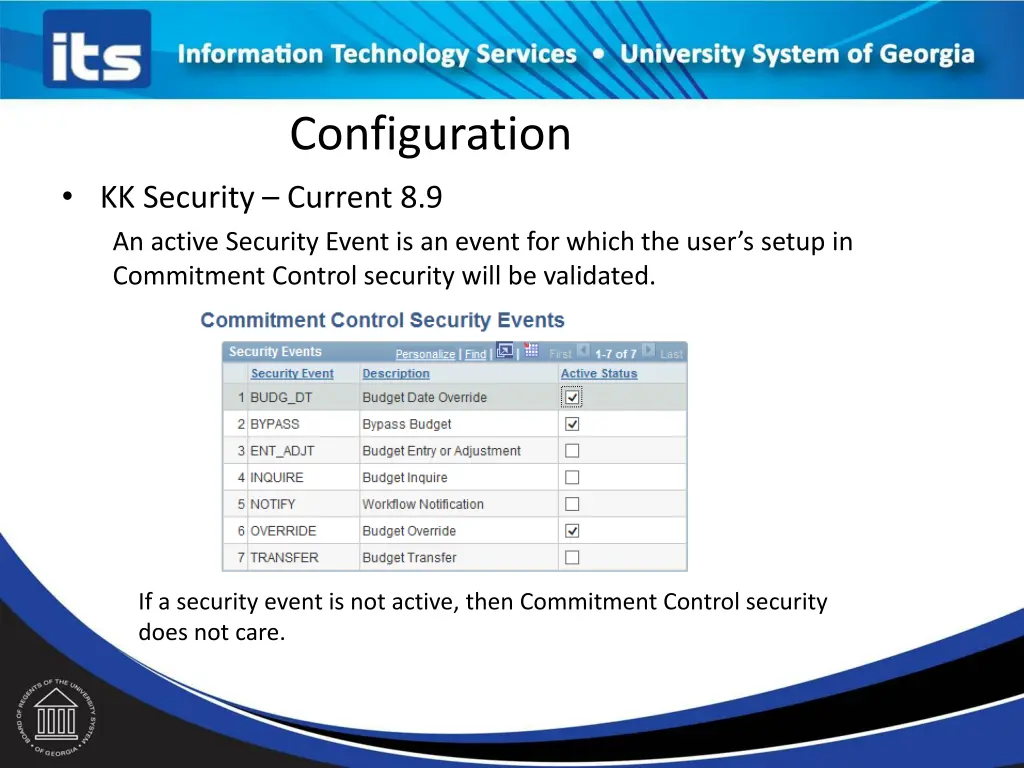 configuration