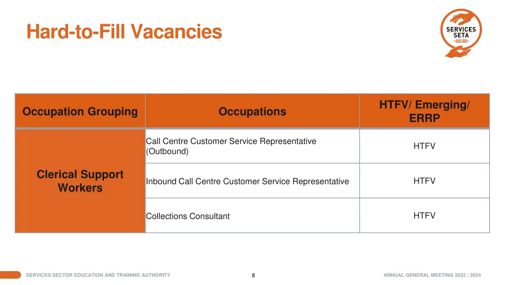 hard to fill vacancies 3