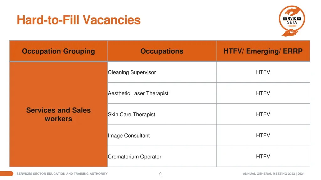 hard to fill vacancies 4