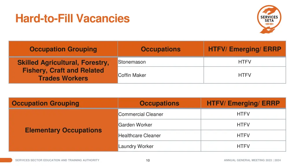 hard to fill vacancies 5