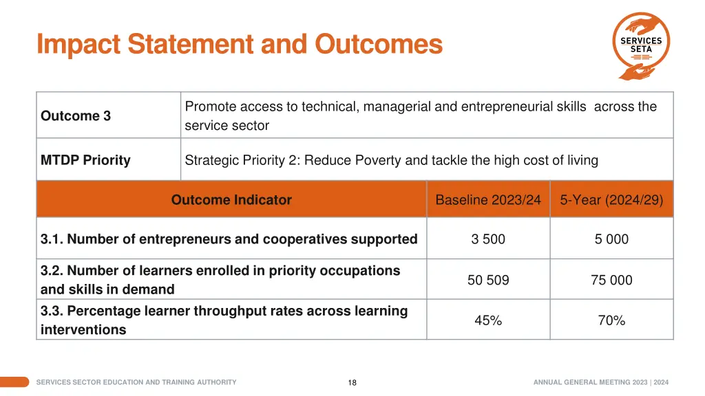 impact statement and outcomes 3