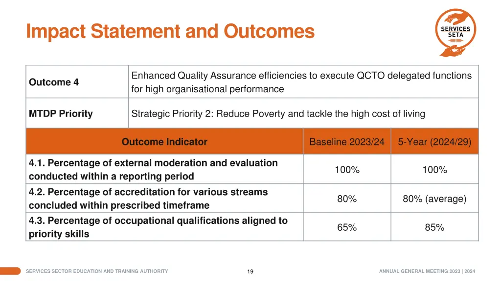 impact statement and outcomes 4