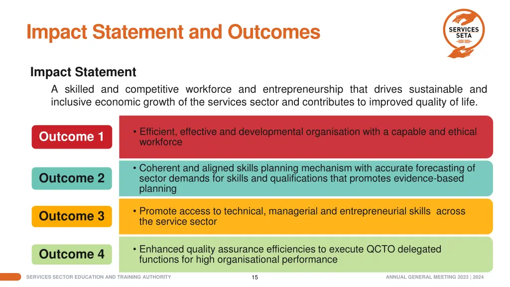 impact statement and outcomes