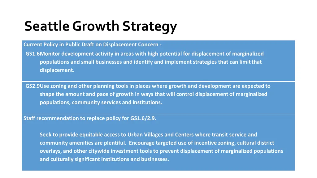 seattle growth strategy 2