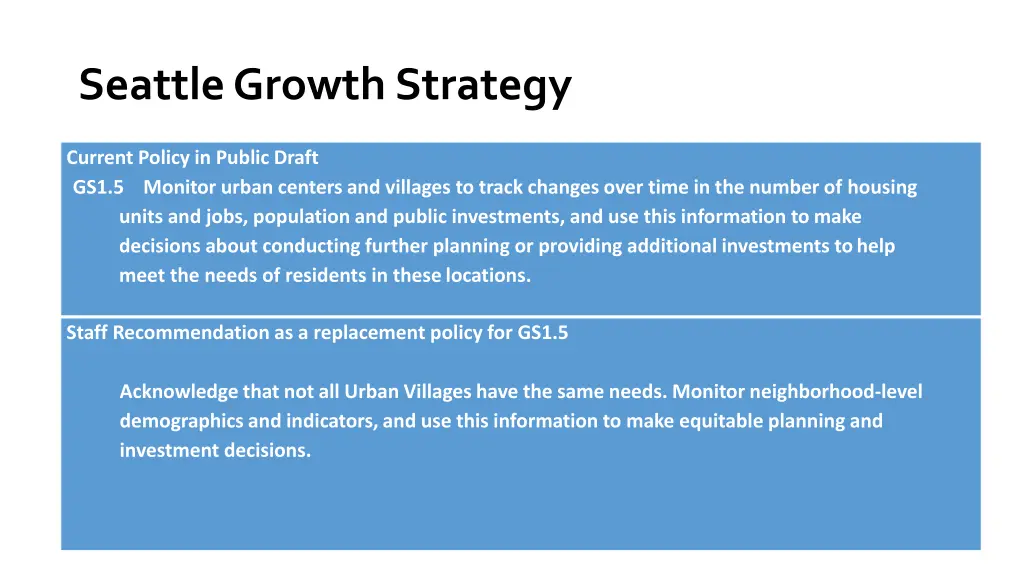 seattle growth strategy