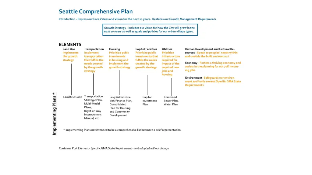 slide2