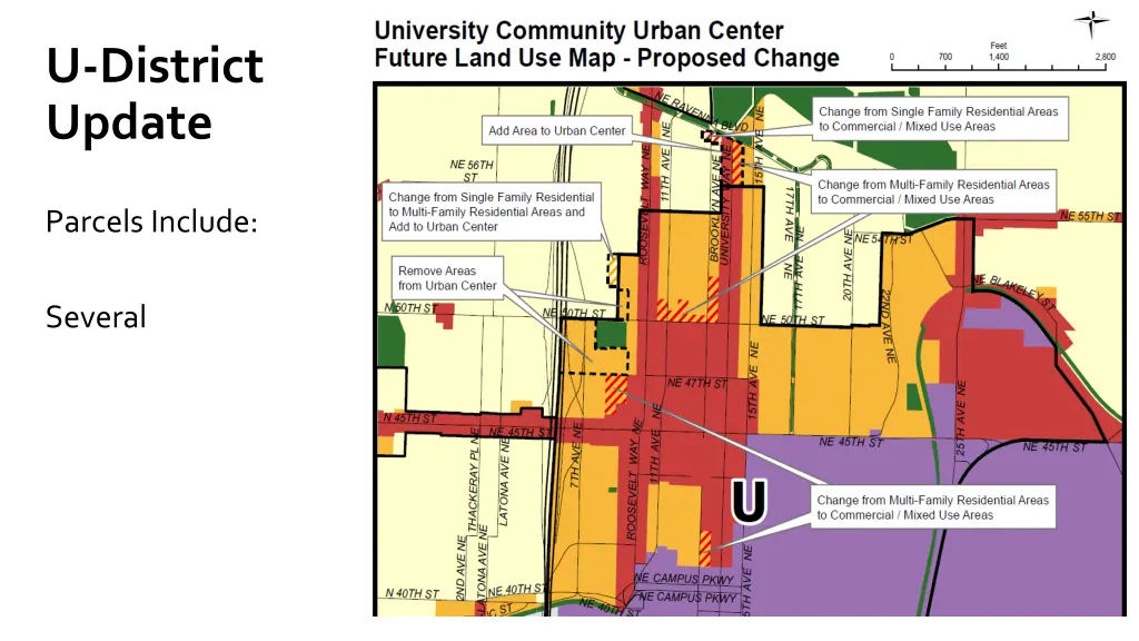 u district update