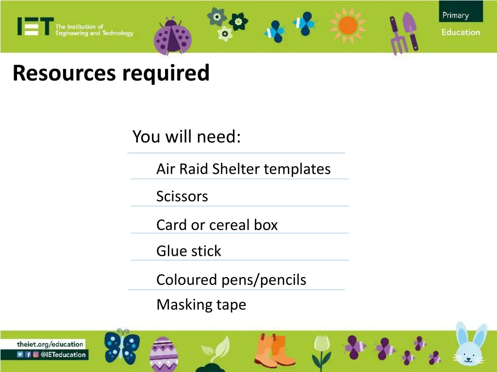 resources required
