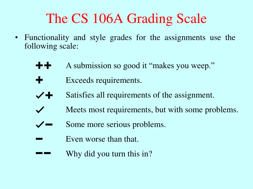 the cs 106a grading scale