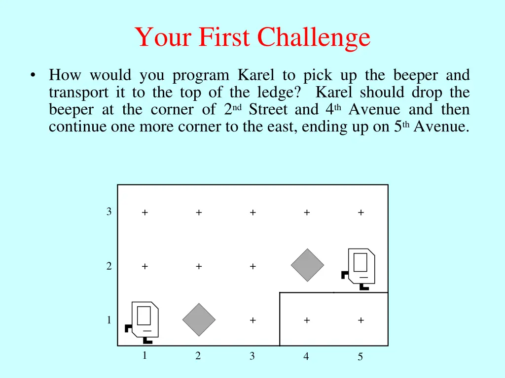 your first challenge