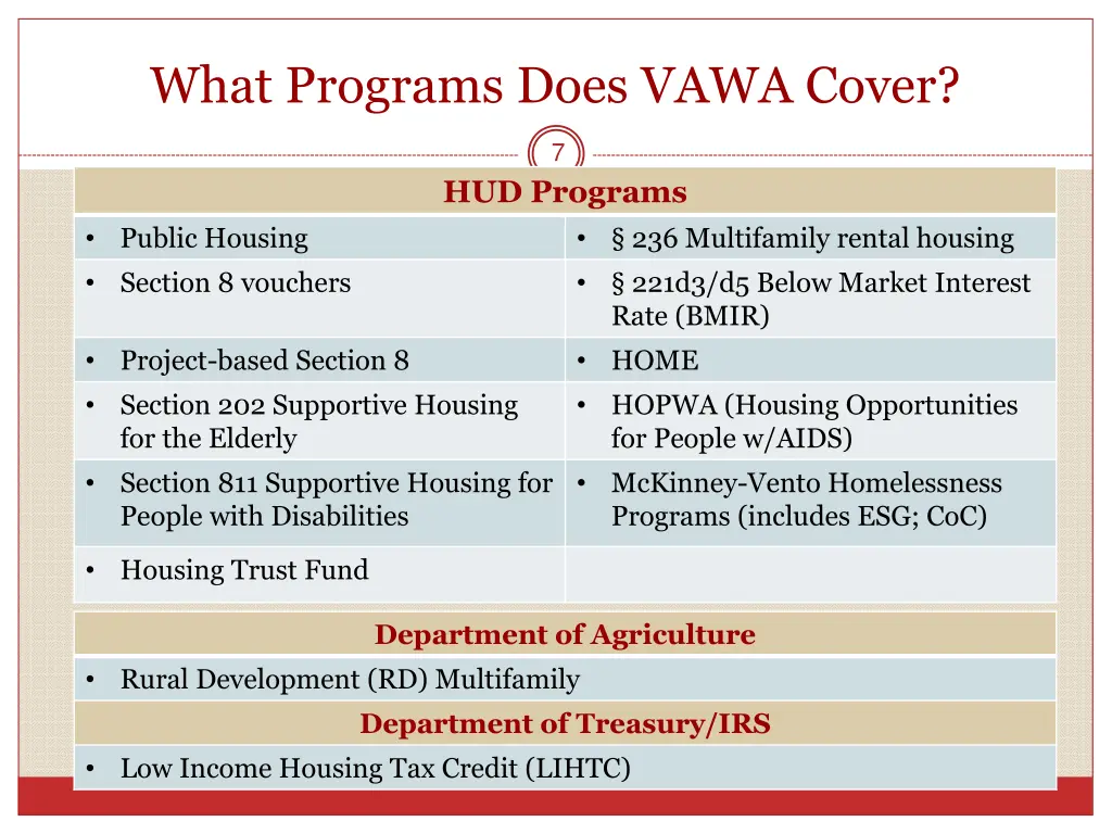 what programs does vawa cover
