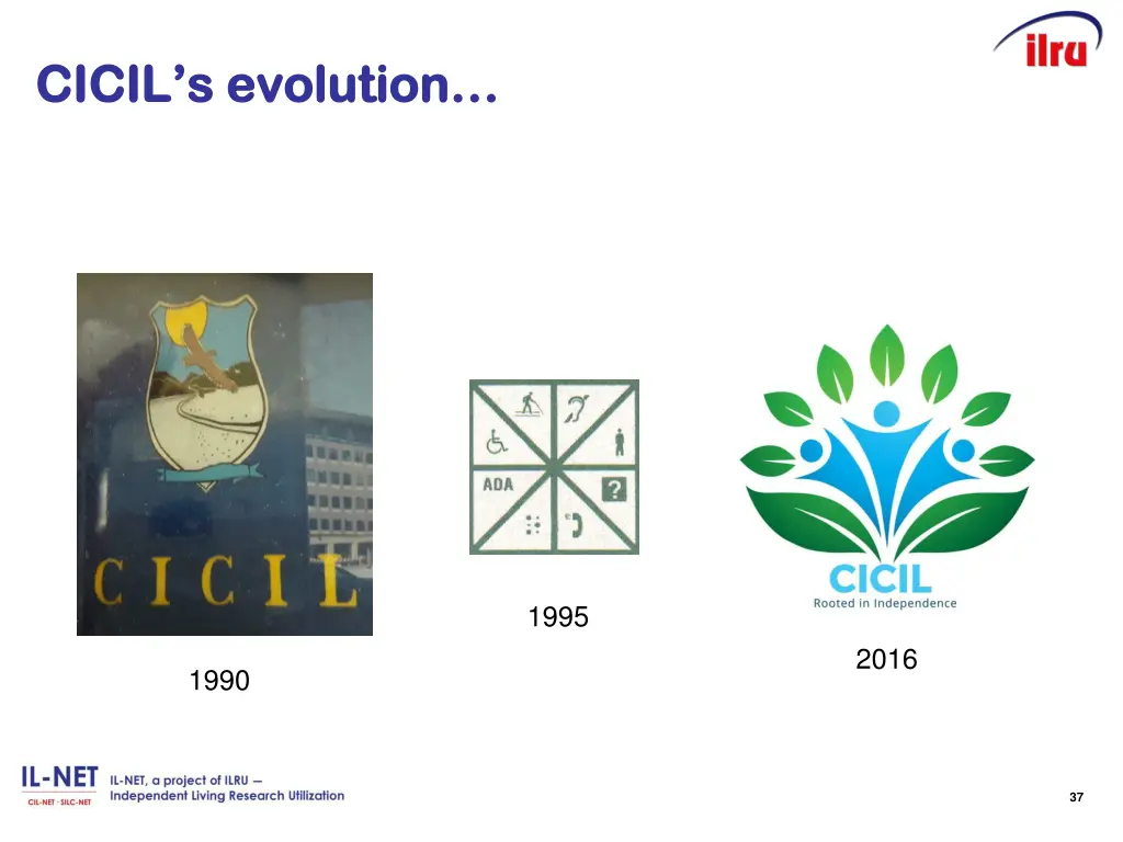 cicil s cicil s evolution evolution