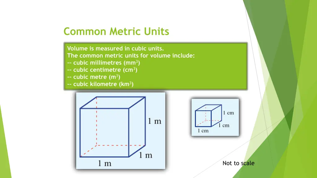 common metric units