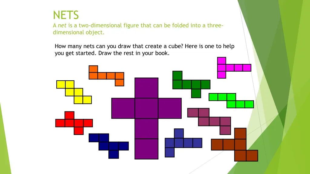 nets a net is a two dimensional figure that