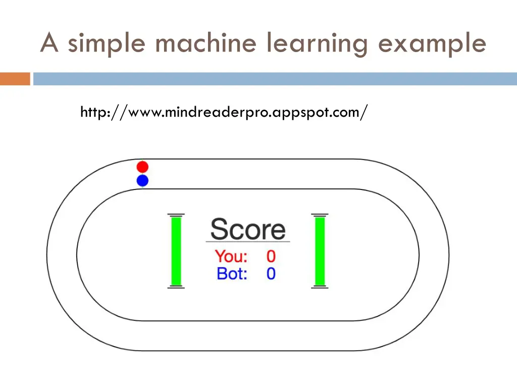 a simple machine learning example