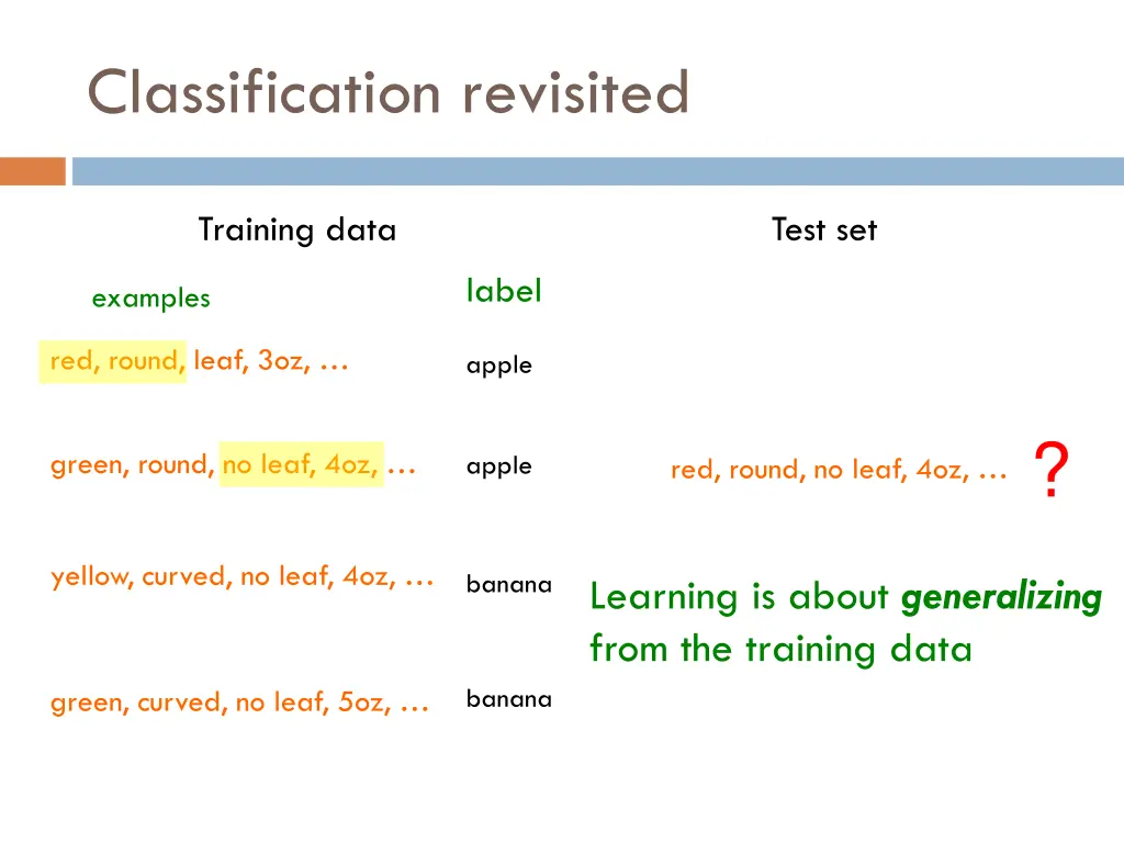 classification revisited 4