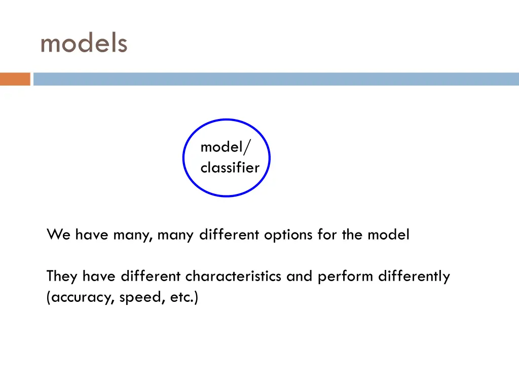 models