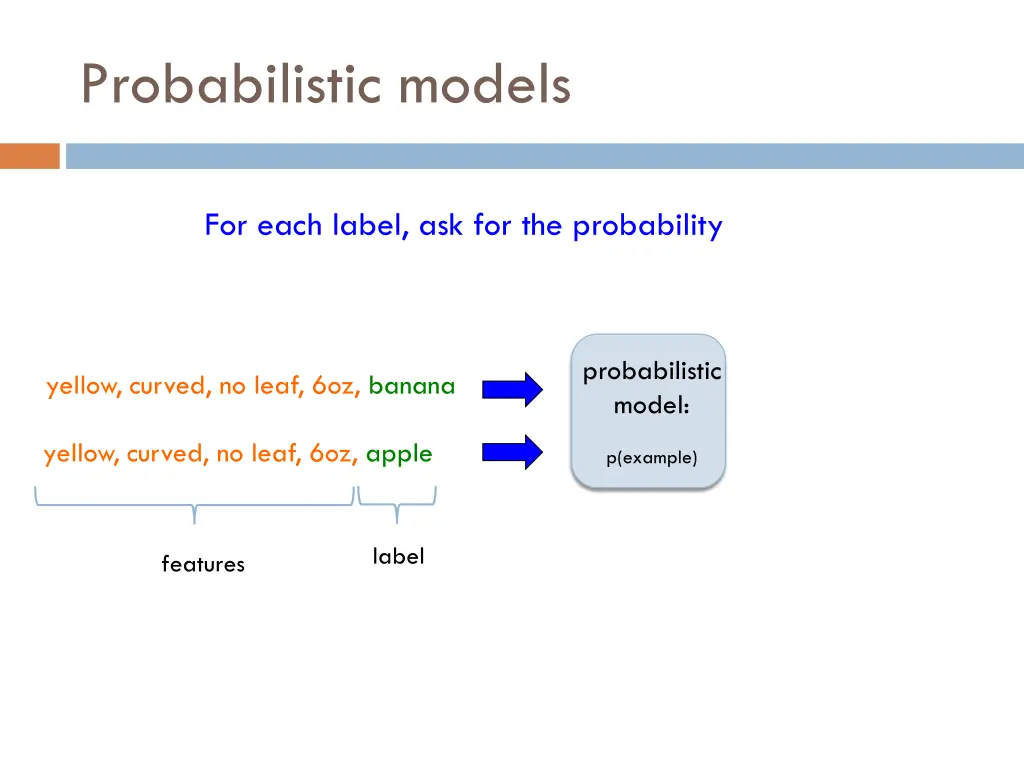 probabilistic models 1