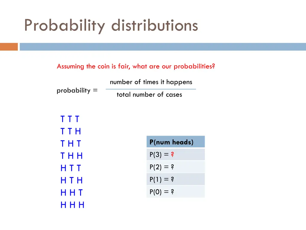 probability distributions 2