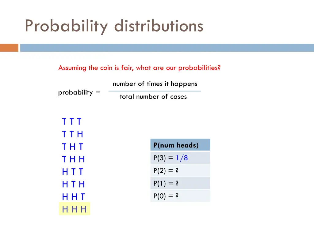 probability distributions 3