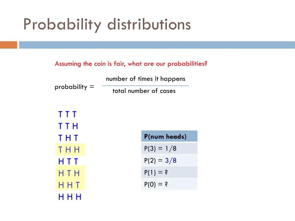 probability distributions 5