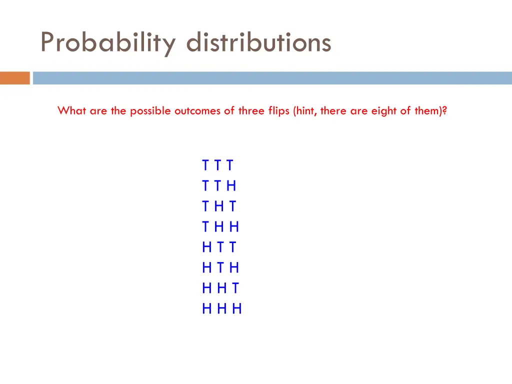 probability distributions