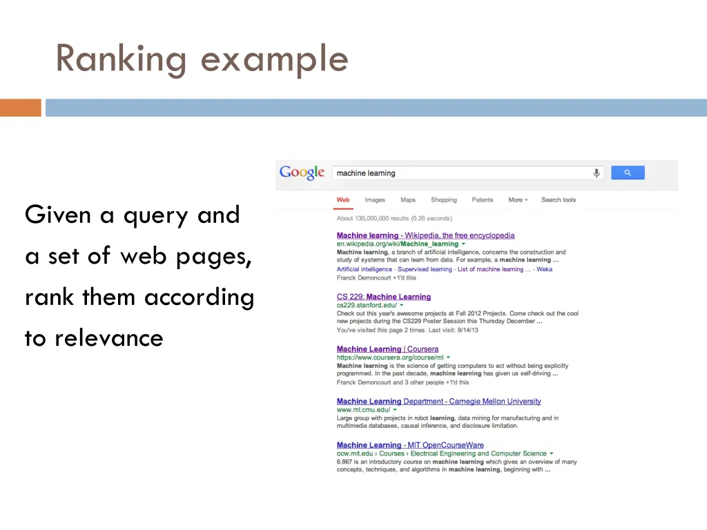 ranking example