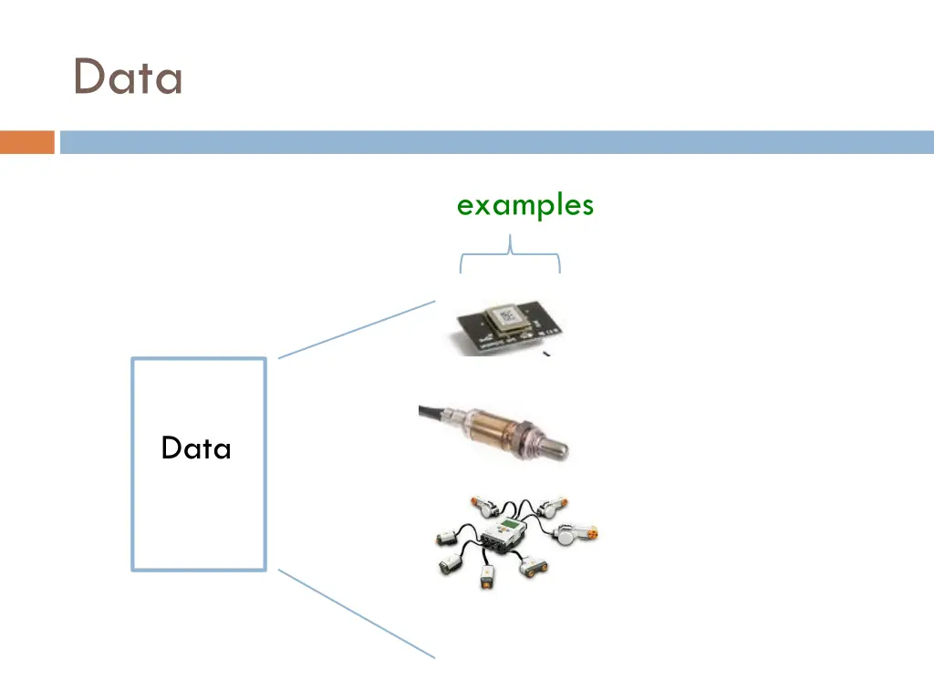 slide7