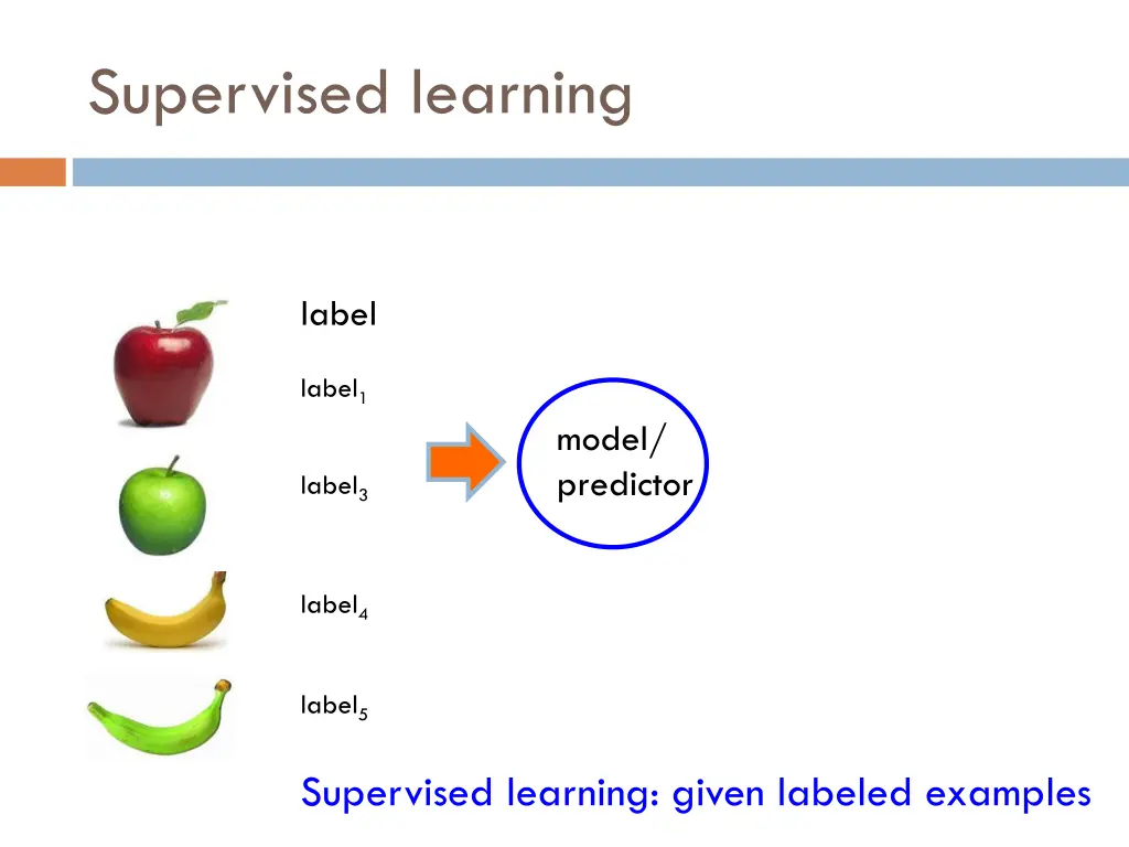 supervised learning 1