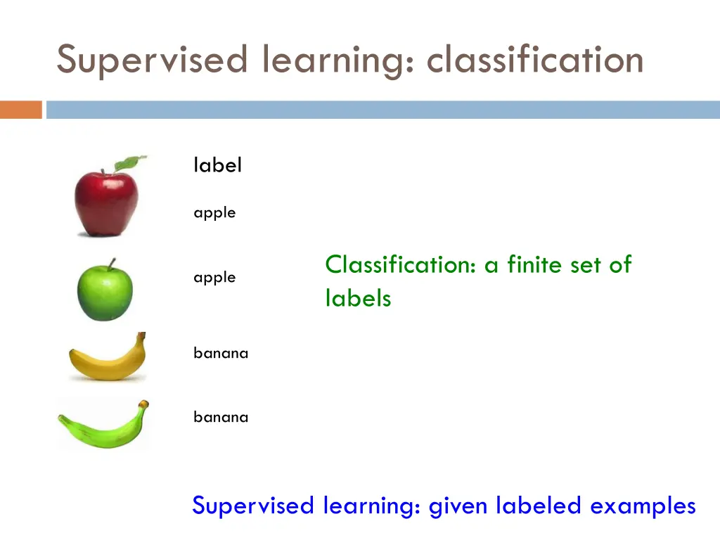 supervised learning classification