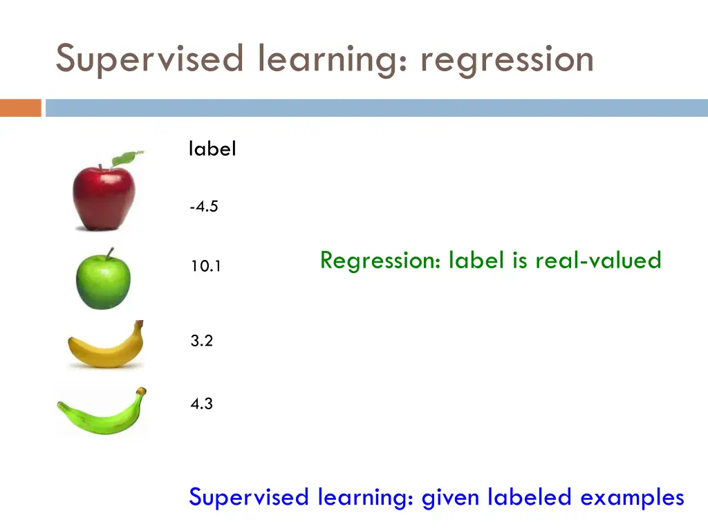 supervised learning regression