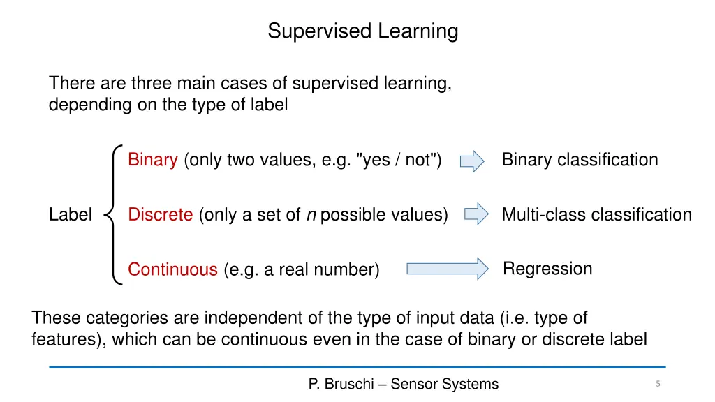 supervised learning 1
