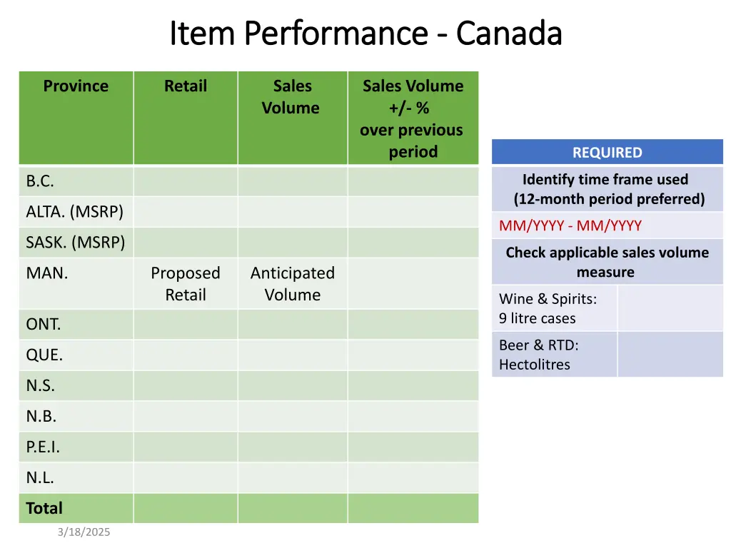 item performance item performance canada