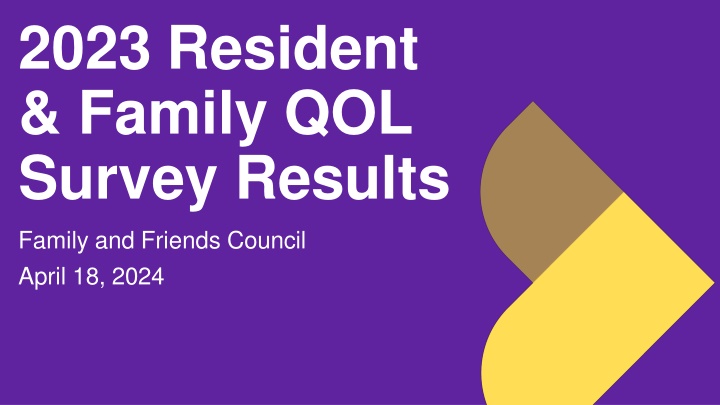 2023 resident family qol survey results