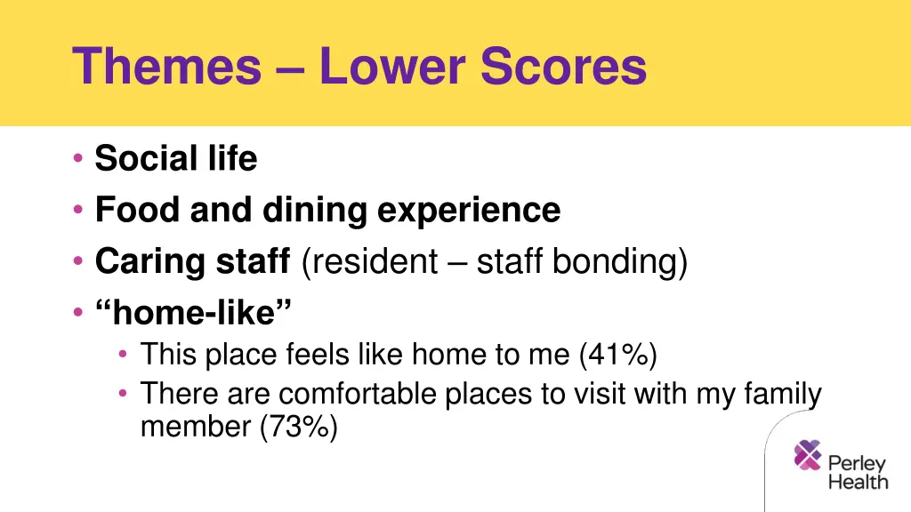 themes lower scores
