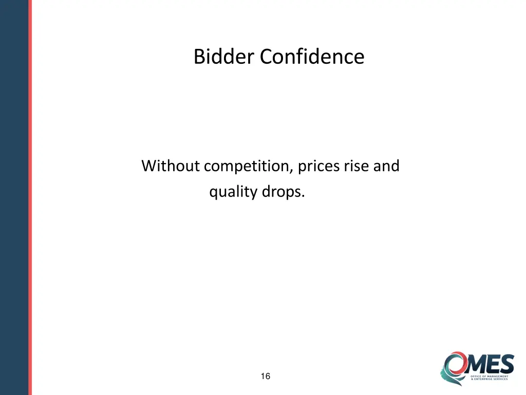 bidder confidence 1
