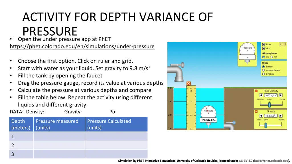 activity for depth variance of pressure open