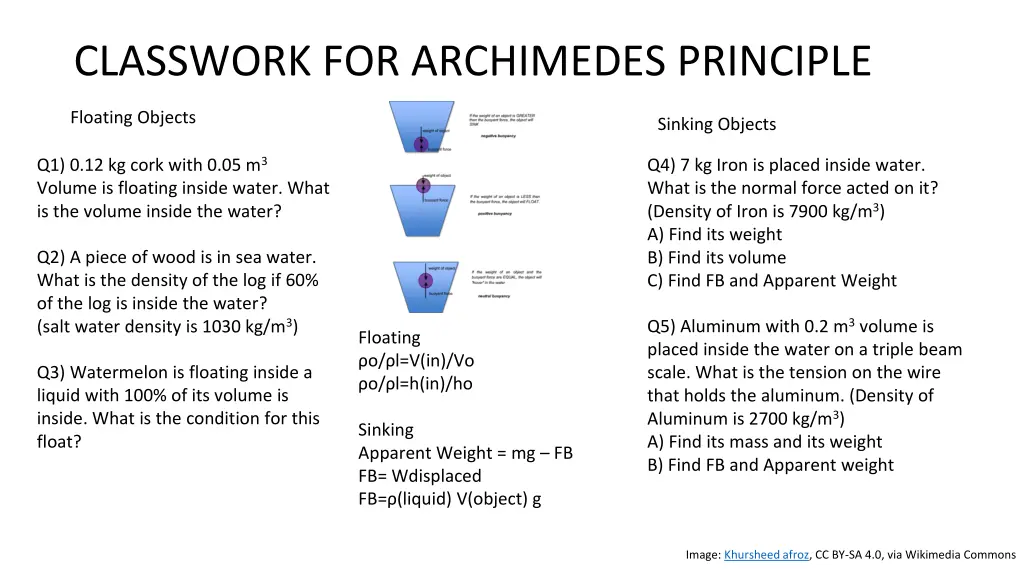 classwork for archimedes principle