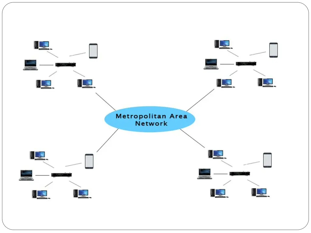 slide22
