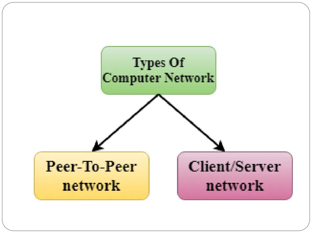 slide26