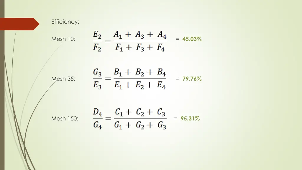 efficiency