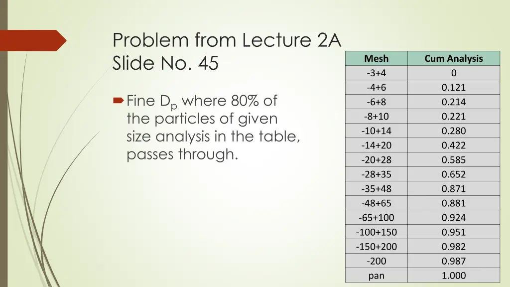 problem from lecture 2a slide no 45