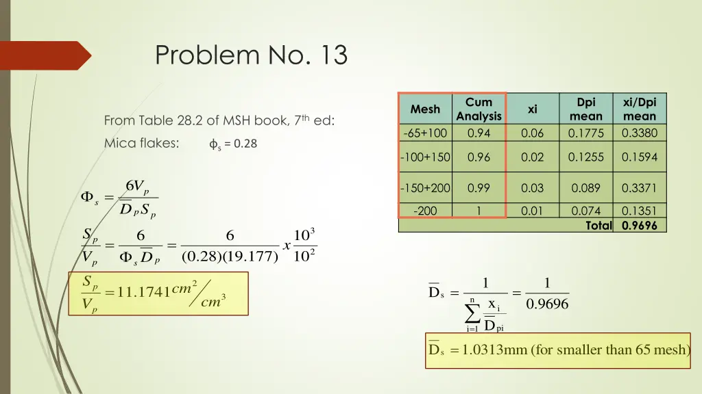 problem no 13 2