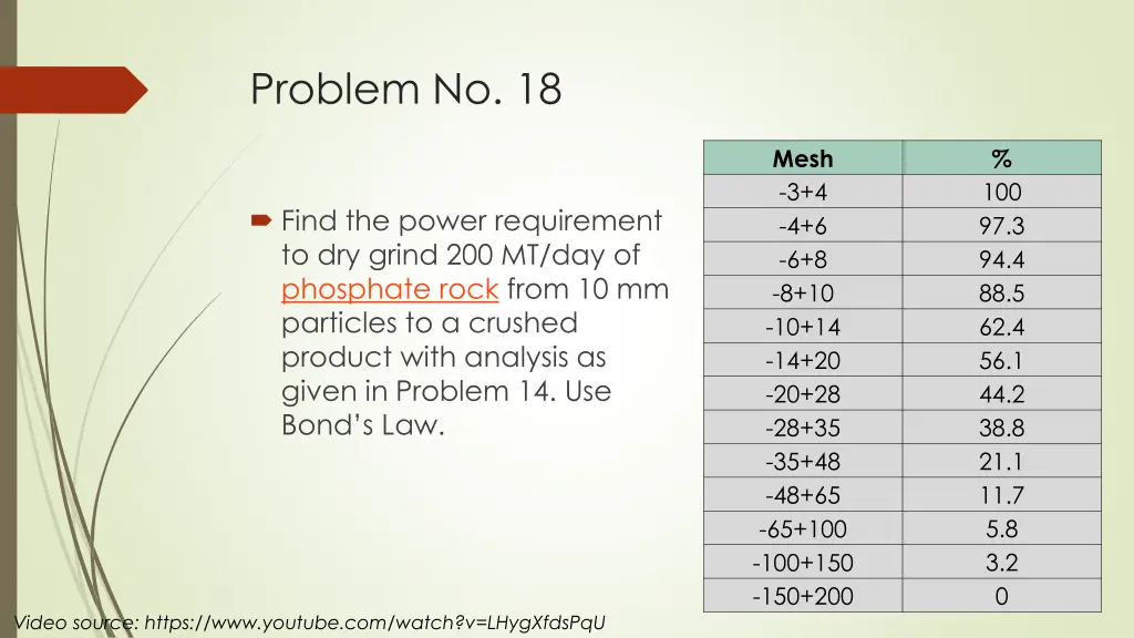 problem no 18