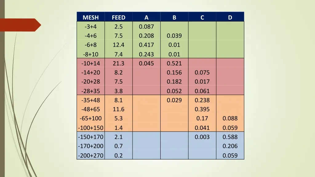 slide12
