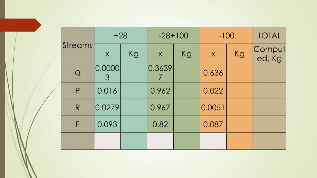 slide5