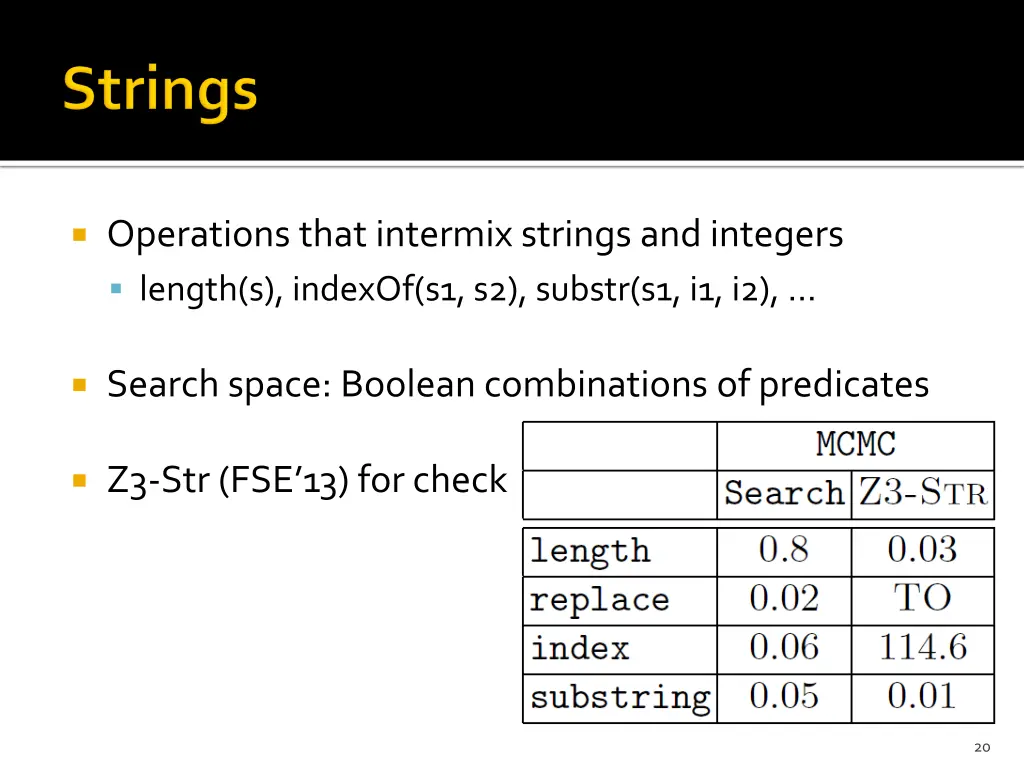 operations that intermix strings and integers